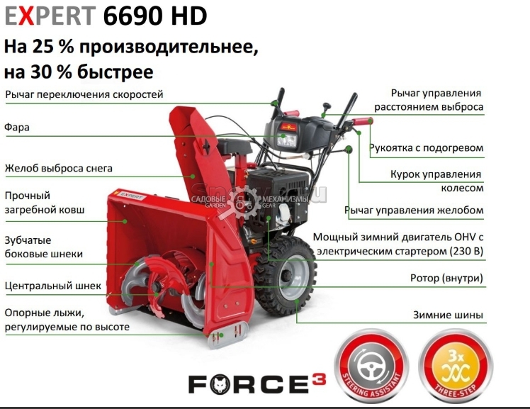 Cнегоуборочная машина "WG" EXPERT 6690 HD